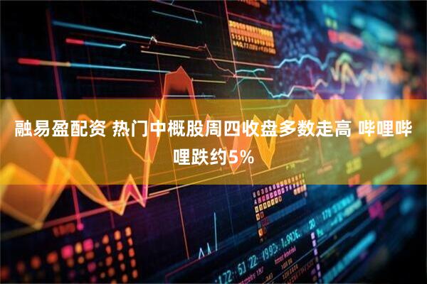 融易盈配资 热门中概股周四收盘多数走高 哔哩哔哩跌约5%