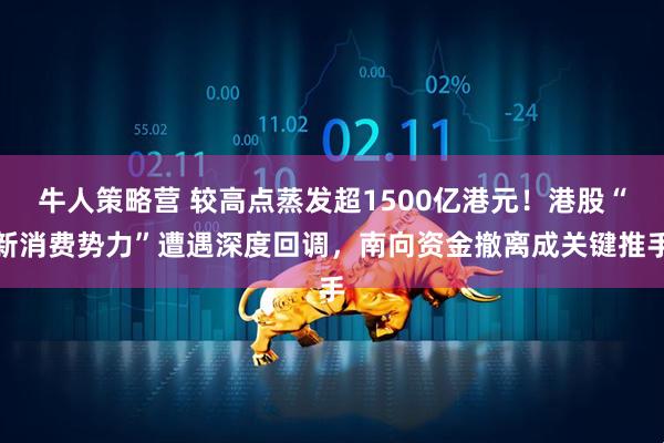 牛人策略营 较高点蒸发超1500亿港元！港股“新消费势力”遭遇深度回调，南向资金撤离成关键推手